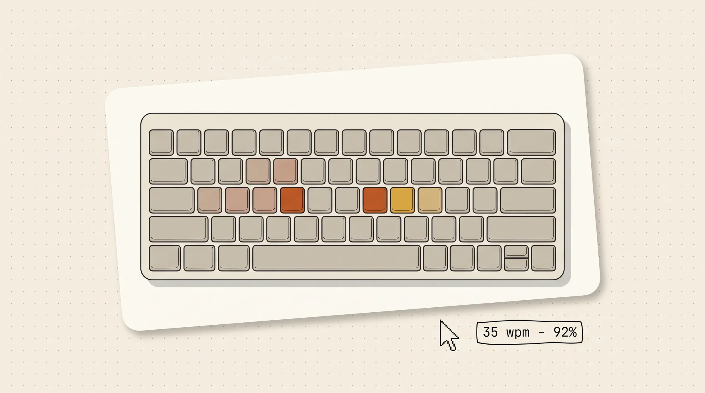 A tilted illustration of a minimalist keyboard with the F and J keys highlighted in orange and yellow, next to a small stat chip reading 35 wpm and 92% accuracy.